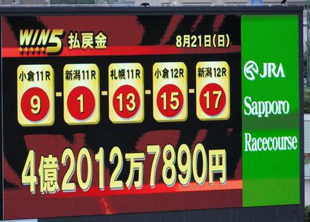 ＷＩＮ５史上最高４億円超 的中は１票…小倉１２Ｒでは１５番人気Ｖの波乱 | 競馬ニュース - netkeiba