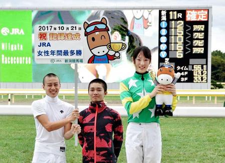 藤田菜七子、歴史塗り替える年間１２勝 ＪＲＡ女性騎手の最多勝更新 