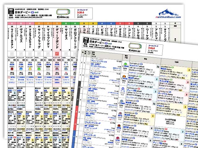 競馬の祭典・日本ダービーの出馬表を無料で！PDF競馬新聞β版公開中